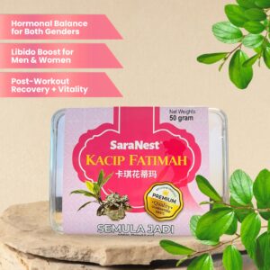 TONGKAT ALI KACIP FATIMAH